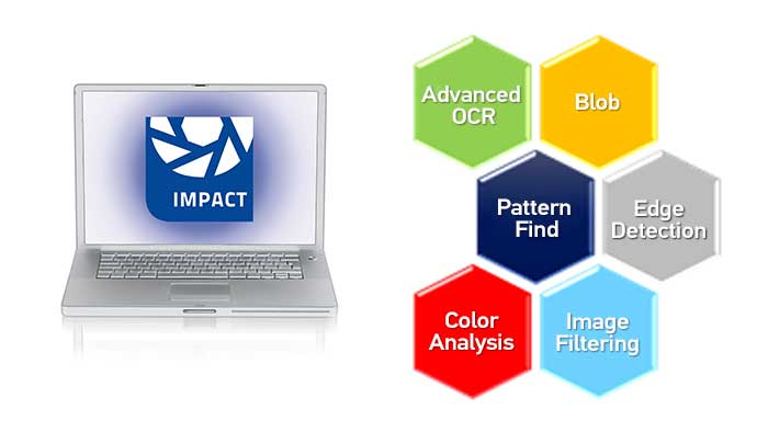 Datalogic IMPACT szoftver