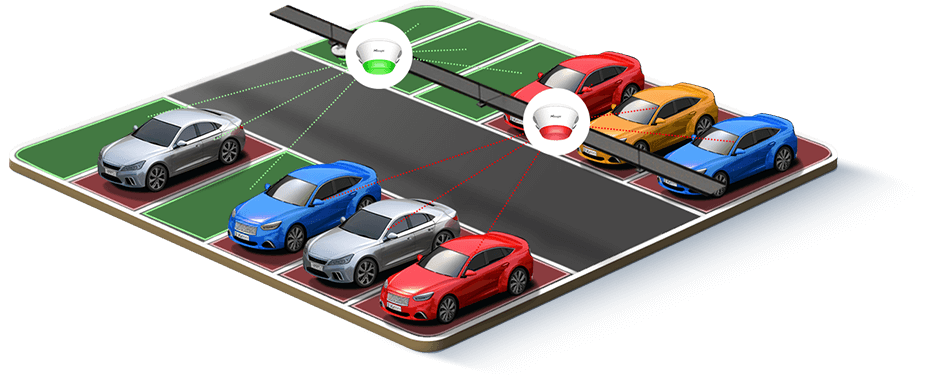 Parkolást irányító kamera