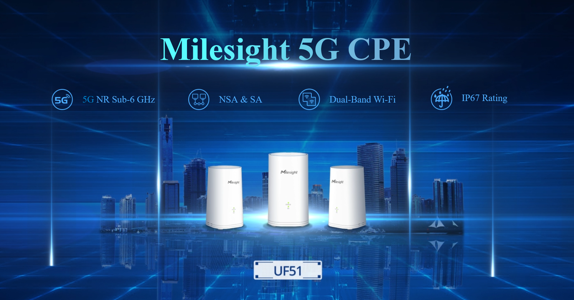 Milesight UF51 5G CPE 