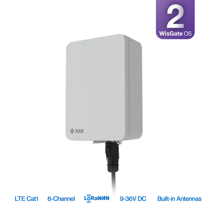 LoRaWAN Gateway és okos város