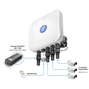 QuCam Teltonika RUT240-hez, Kültéri CCTV LTE PoE átjáró beágyazott PoE switch-el