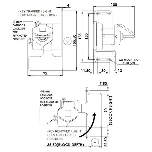 Trapped Key Fényfüggöny Blokkoló Eszköz