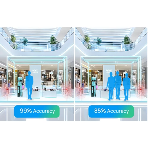 Milesight VS360 LoRaWAN személyáthaladás számláló - IR optikai szenzor adó-vevő pár