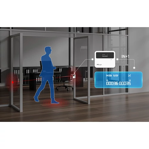 Milesight VS360 LoRaWAN személyáthaladás számláló - IR optikai szenzor adó-vevő pár