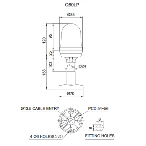 Q80L LED Fényjelző, állandó/villogó narancssárga DC12-24V, IP65, talpas konzol