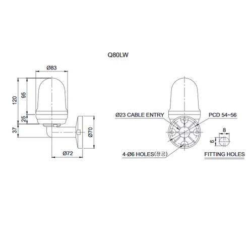 Q80L LED Fényjelző, állandó/villogó narancssárga DC12-24V, IP65 Falra szerelhető