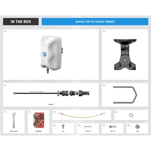 QuMax A500M Kültéri Irányított Antenna 4x LTE & 5G + GPS és Tokozat Teltonika TRB500 átjáróhoz