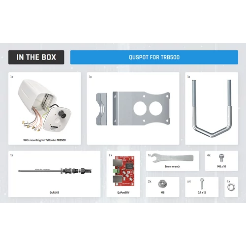 QuSpot Omni Kültéri LTE & 5G + GPS Antenna és Tokozat Teltonika TRB500 átjáróhoz 