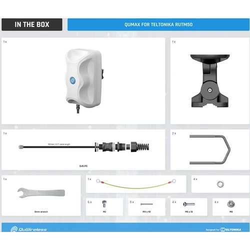 QuMax Kültéri Omni Antenna Teltonika RUTM50-hez