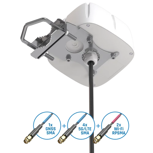 QuShell 42G Antenna Járművekre 5G/LTE 4x4 MIMO, 2x2MIMO WiFi 6e