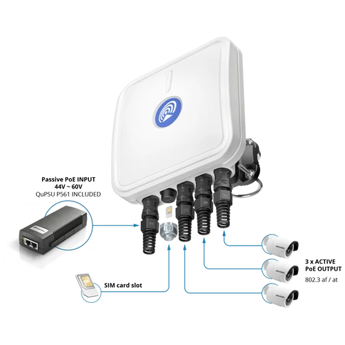 QuCam Teltonika RUT240-hez, Kültéri CCTV LTE PoE átjáró beágyazott PoE switch-el