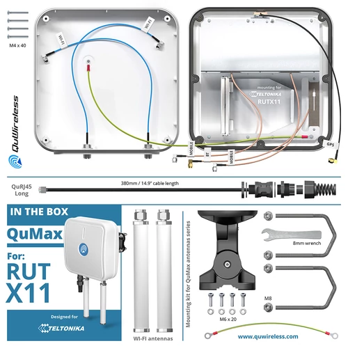 QuMax Antenna Teltonika RUTX11-ez