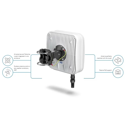 QuMax Antenna Teltonika RUTX10-hez