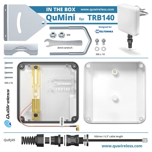 QuMini Antenna Teltonika TRB140-hez
