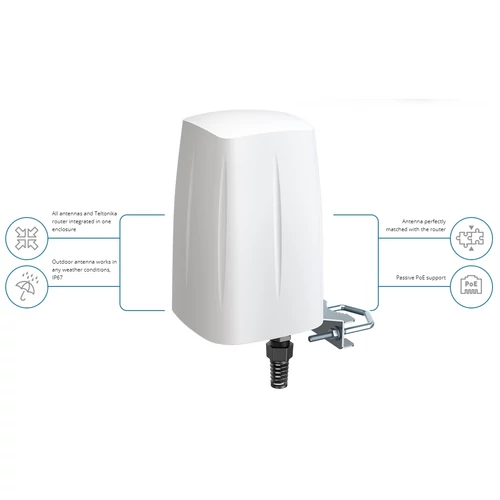 QuSpot Antenna Teltonika RUTX10-hez