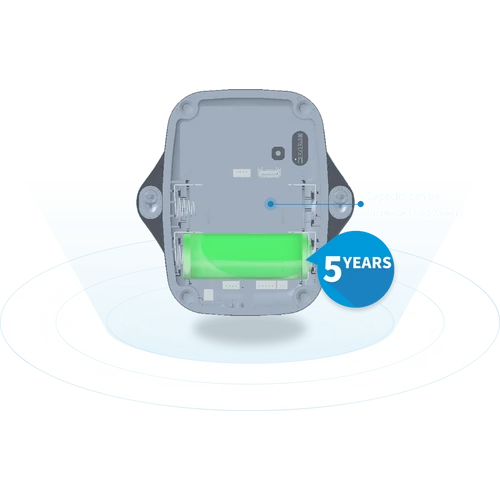 EM300-MCS LoRaWAN® mágneses ajtónyitás érzékelő 