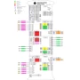 Kép 5/5 - Industrial Shields PLC M-DUINO Plus 54ARA I/O Relé/Analóg/Digitális, Ethernet Pinout