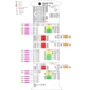 Kép 5/5 - Industrial Shields PLC M-DUINO Plus 58 I/O Analóg/Digitális, Ethernet Pinout