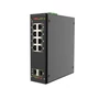 ONV-IPS33108PF Ipari Switch 8 x Gigabit Ethernet POE port és 2 x SFP port | Integrált DIN rögzítés 