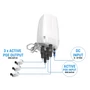 Kép 6/7 - QuSpot Omnidirekcionális Antenna Teltonika RUT951 PoE+-hoz