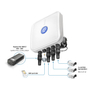 Kép 1/6 - QuCam 240SM Kit, Kültéri CCTV LTE PoE átjáró beágyazott LTE routerrel és PoE switch-el